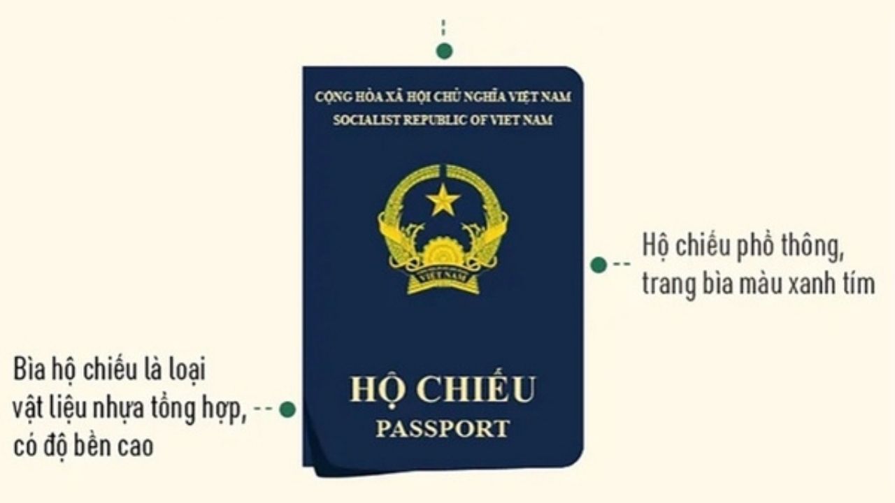 Mẫu hộ chiếu phổ thông tại Việt Nam