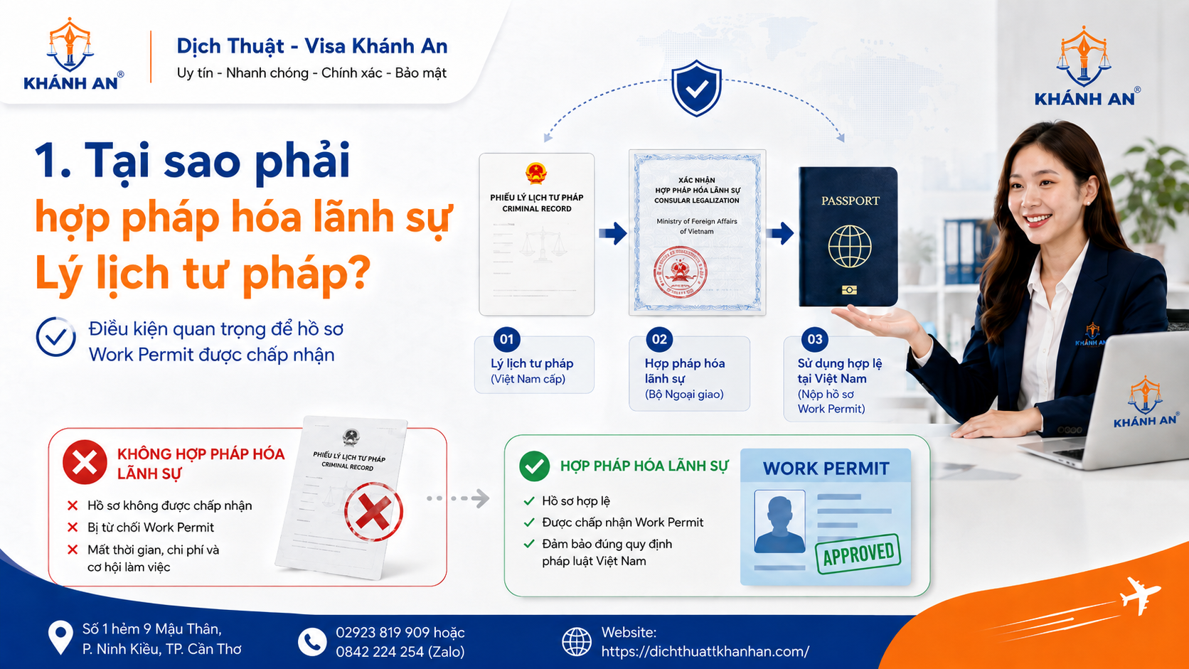 tai sao phai hop phap hoa lanh su ly lich tu phap